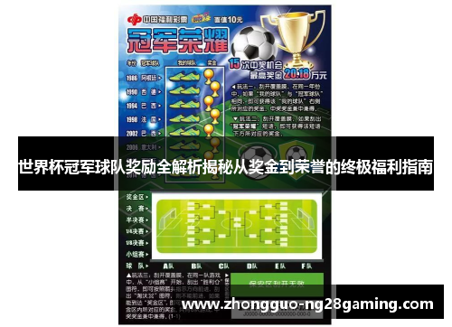 世界杯冠军球队奖励全解析揭秘从奖金到荣誉的终极福利指南 世界杯冠军球队奖励全解析揭秘从奖金到荣誉的终极福利指南