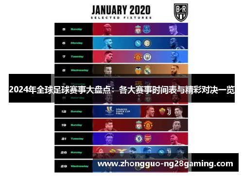 2024年全球足球赛事大盘点：各大赛事时间表与精彩对决一览