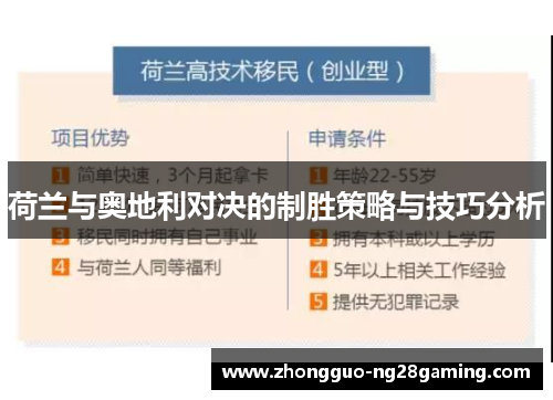 荷兰与奥地利对决的制胜策略与技巧分析