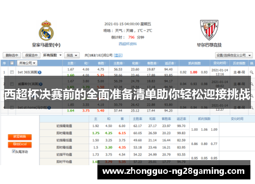 西超杯决赛前的全面准备清单助你轻松迎接挑战