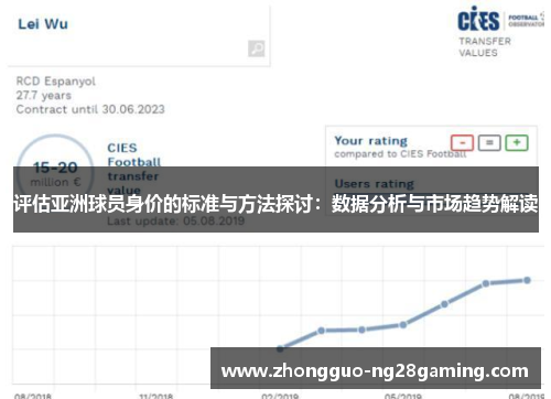 评估亚洲球员身价的标准与方法探讨：数据分析与市场趋势解读