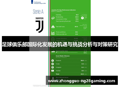 足球俱乐部国际化发展的机遇与挑战分析与对策研究