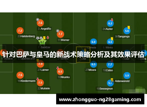 针对巴萨与皇马的新战术策略分析及其效果评估