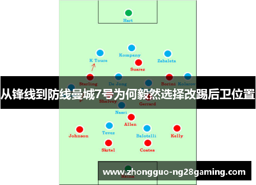从锋线到防线曼城7号为何毅然选择改踢后卫位置
