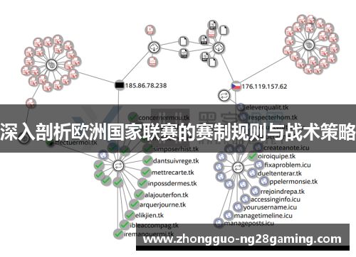 深入剖析欧洲国家联赛的赛制规则与战术策略