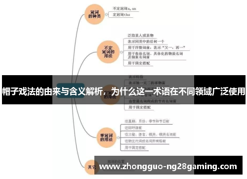 帽子戏法的由来与含义解析，为什么这一术语在不同领域广泛使用