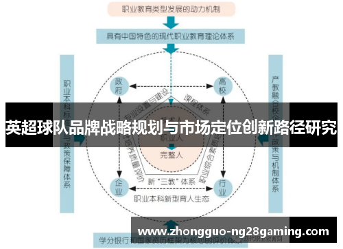 英超球队品牌战略规划与市场定位创新路径研究