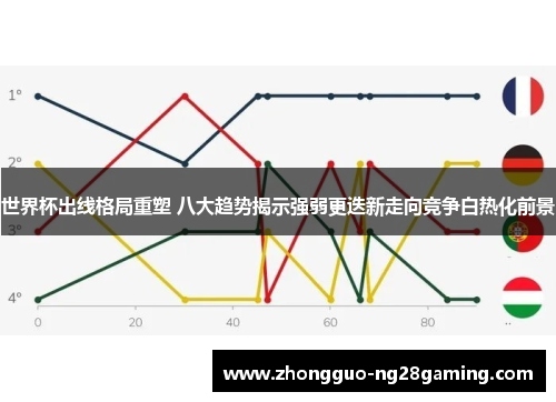 世界杯出线格局重塑 八大趋势揭示强弱更迭新走向竞争白热化前景