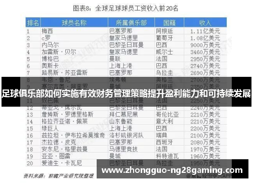 足球俱乐部如何实施有效财务管理策略提升盈利能力和可持续发展