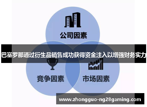 巴塞罗那通过衍生品销售成功获得资金注入以增强财务实力